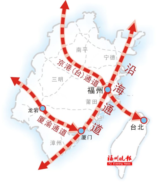中国将构建“八纵八横”高速铁路