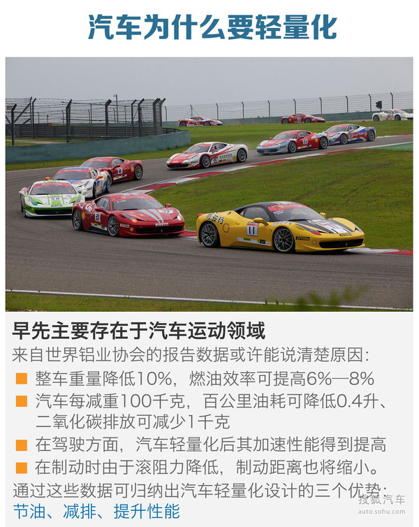 全新奥迪A4L轻量化解读