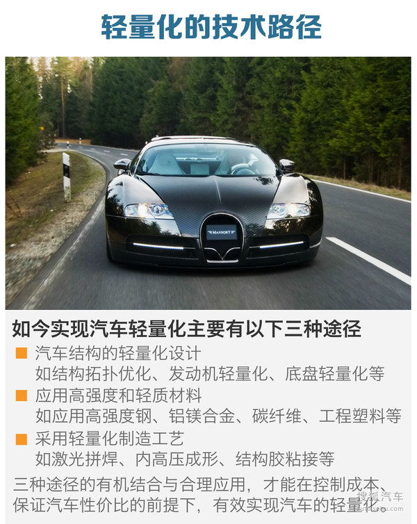 全新奥迪A4L轻量化解读