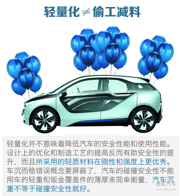 全新奥迪A4L轻量化解读