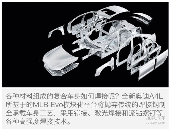 全新奥迪A4L轻量化解读