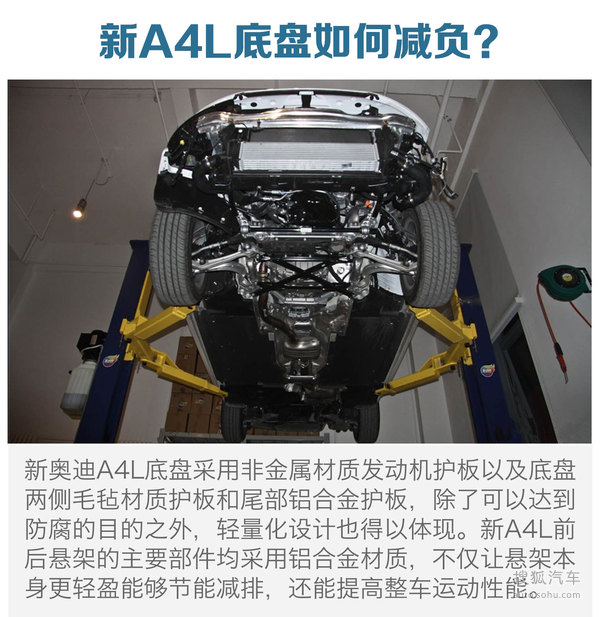 全新奥迪A4L轻量化解读
