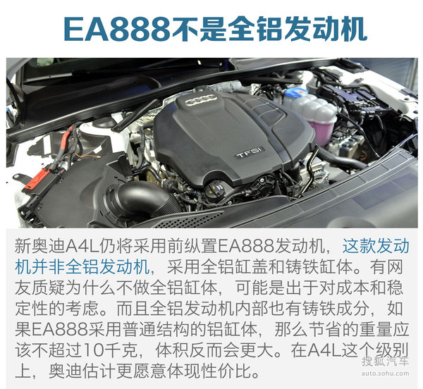 全新奥迪A4L轻量化解读