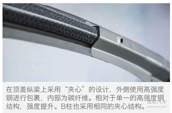 全新奥迪A4L轻量化解读