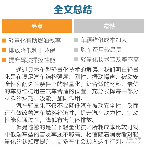 全新奥迪A4L轻量化解读